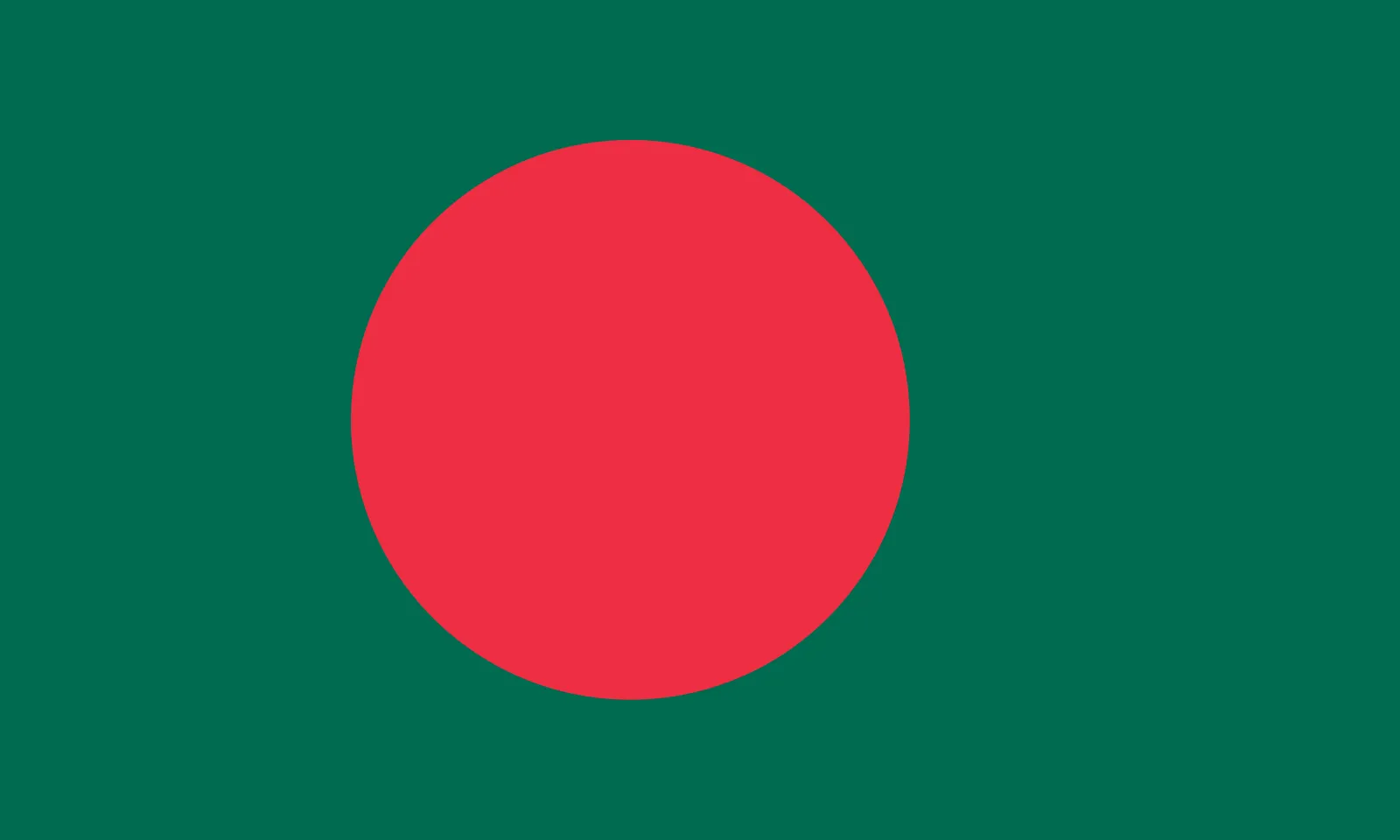 Bangladesh